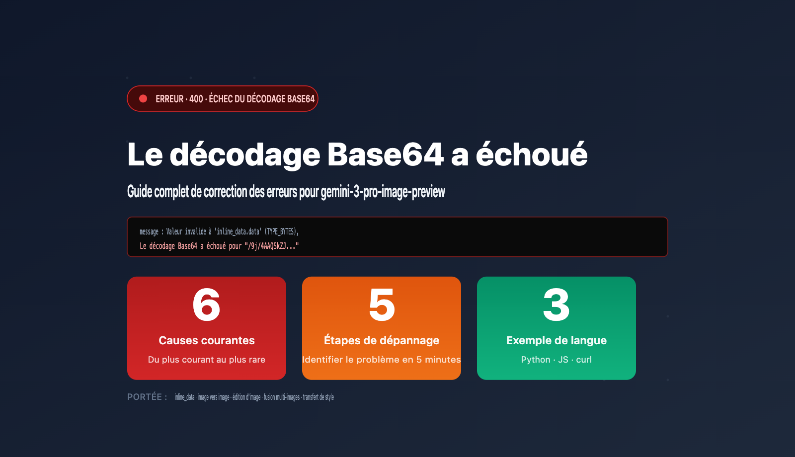 gemini-3-pro-image-preview-base64-decoding-failed-fix-fr 图示
