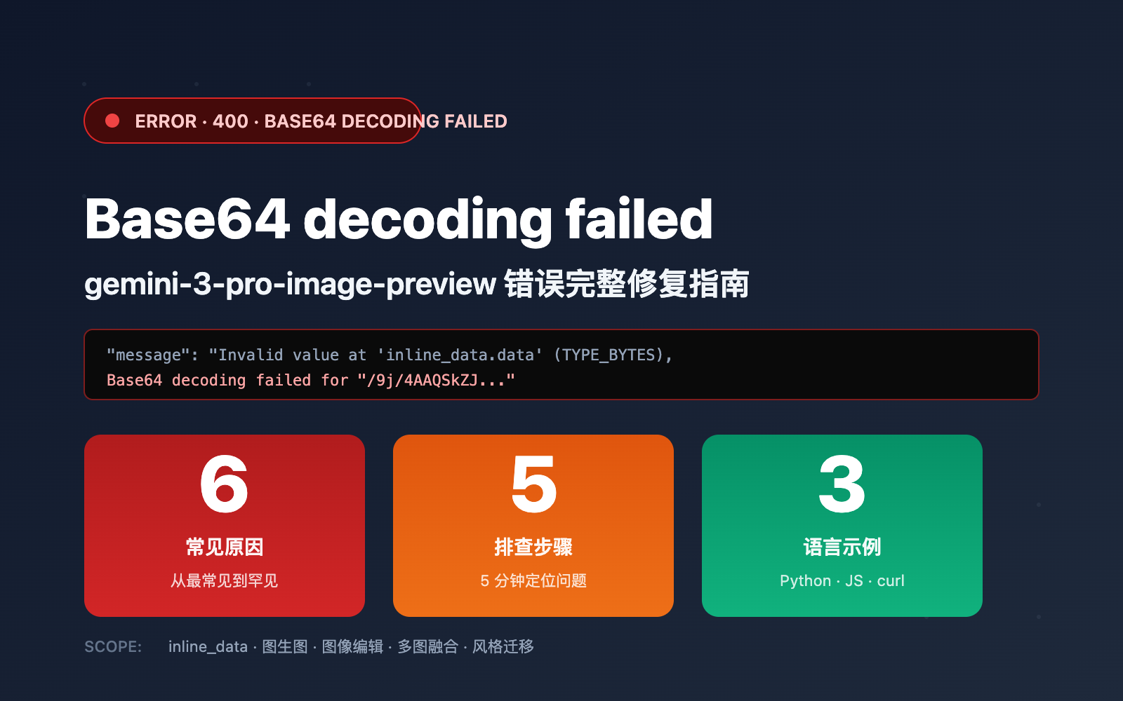 gemini-3-pro-image-preview-base64-decoding-failed-fix 图示