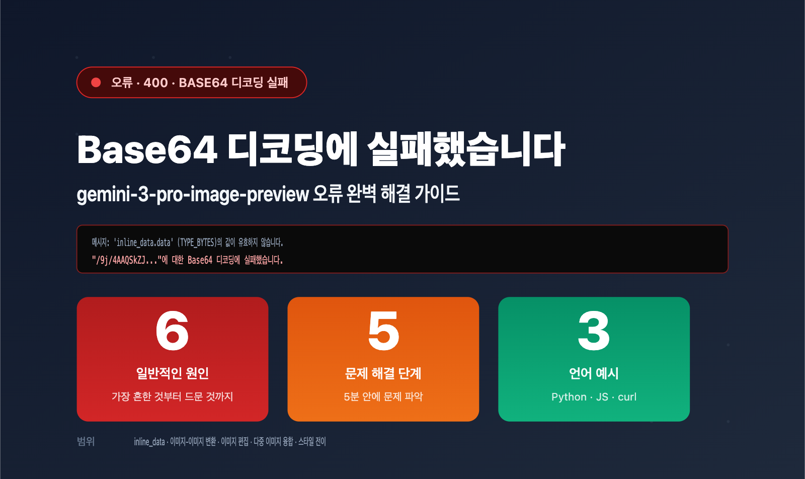 gemini-3-pro-image-preview-base64-decoding-failed-fix-ko 图示