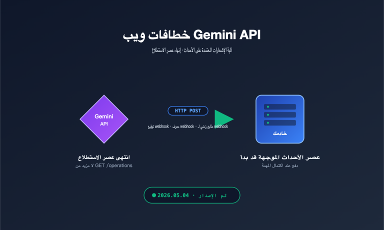 gemini api event driven webhooks guide ar image 0 图示