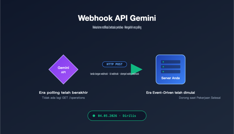 gemini api event driven webhooks guide id image 0 图示