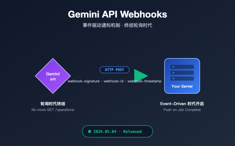 gemini api event driven webhooks guide image 0 图示