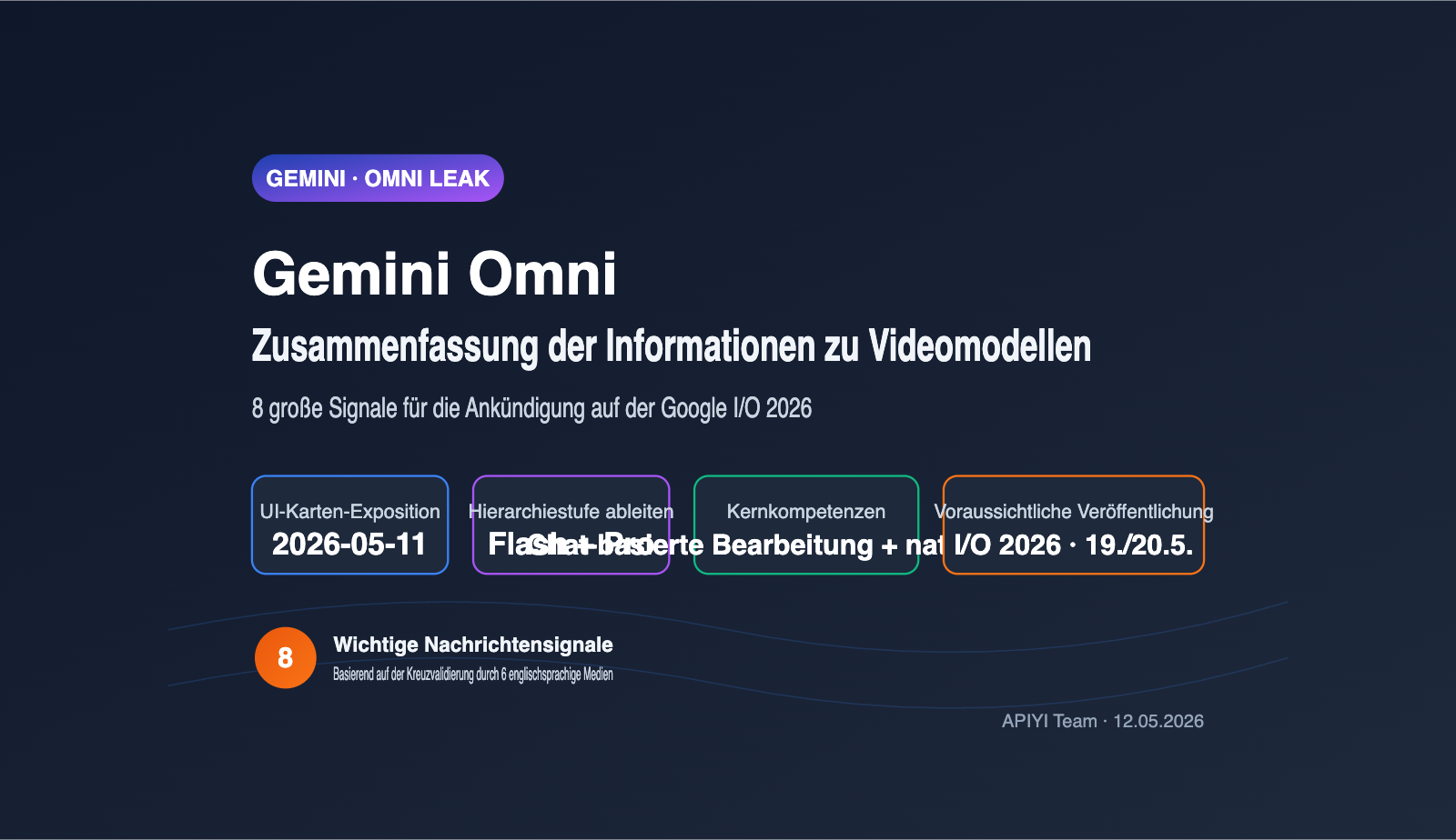gemini-omni-video-model-leak-intelligence-summary-de 图示