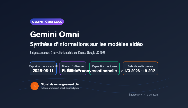 gemini omni video model leak intelligence summary fr image 0 图示