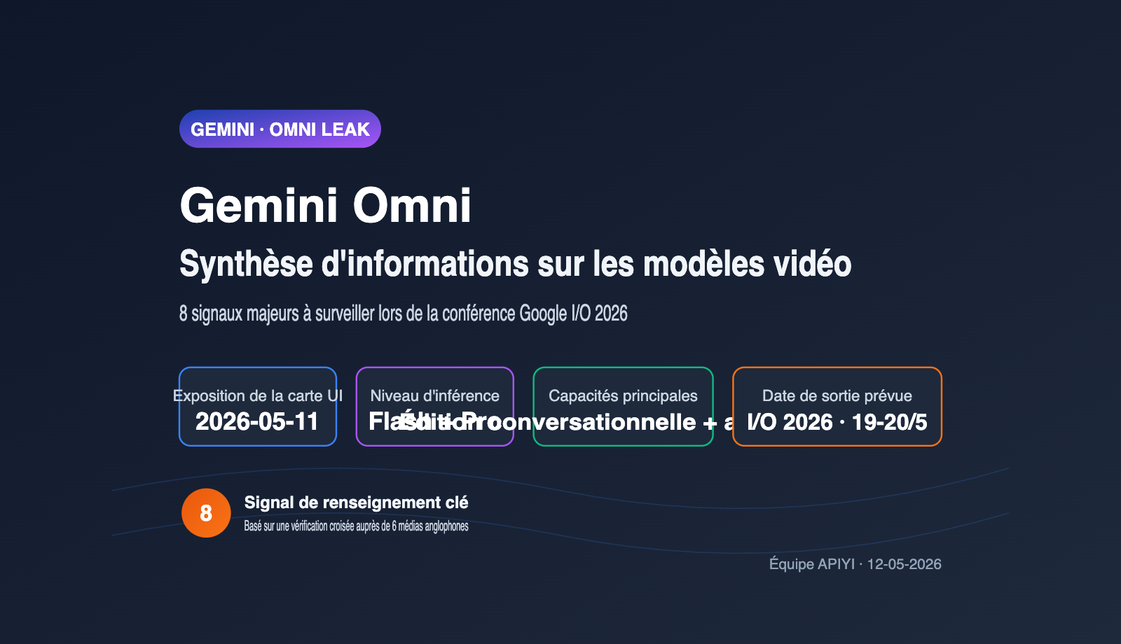 gemini-omni-video-model-leak-intelligence-summary-fr 图示