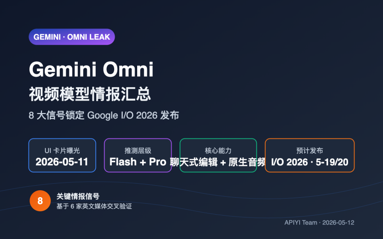 gemini omni video model leak intelligence summary image 0 图示