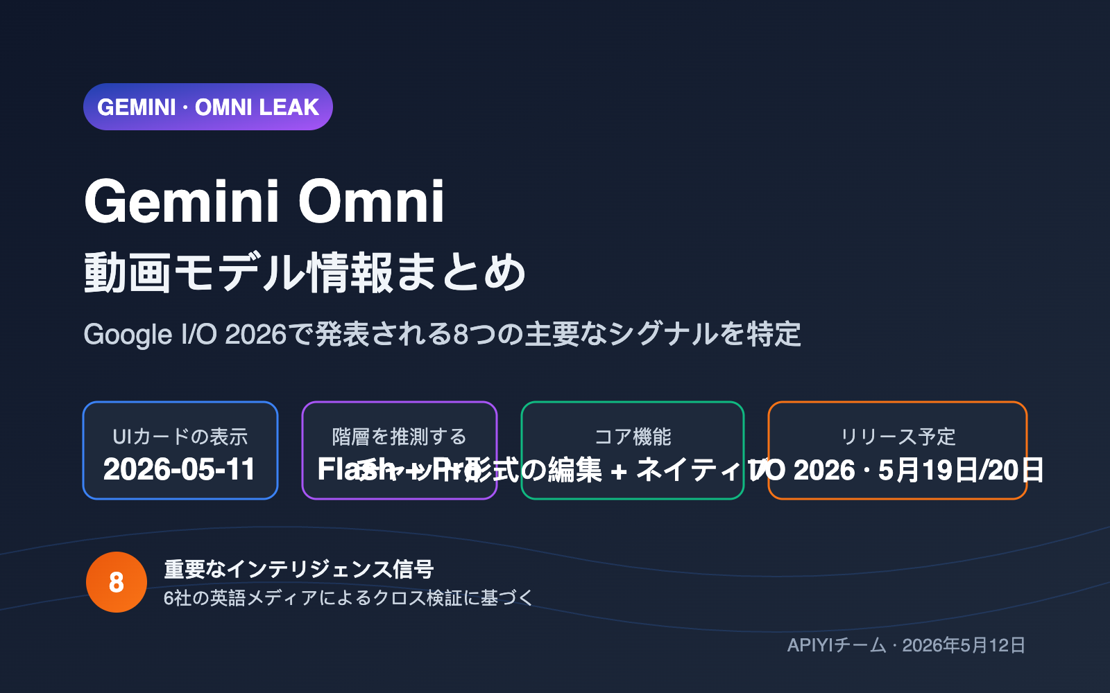 gemini-omni-video-model-leak-intelligence-summary-ja 图示