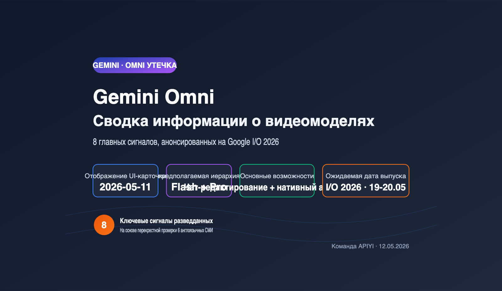 gemini-omni-video-model-leak-intelligence-summary-ru 图示