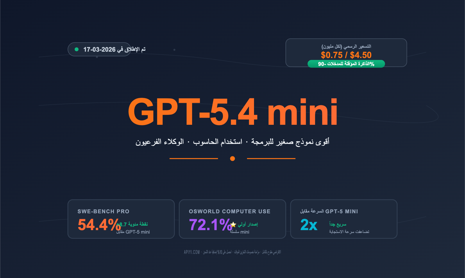 gpt-5-4-mini-api-upgrade-guide-ar 图示
