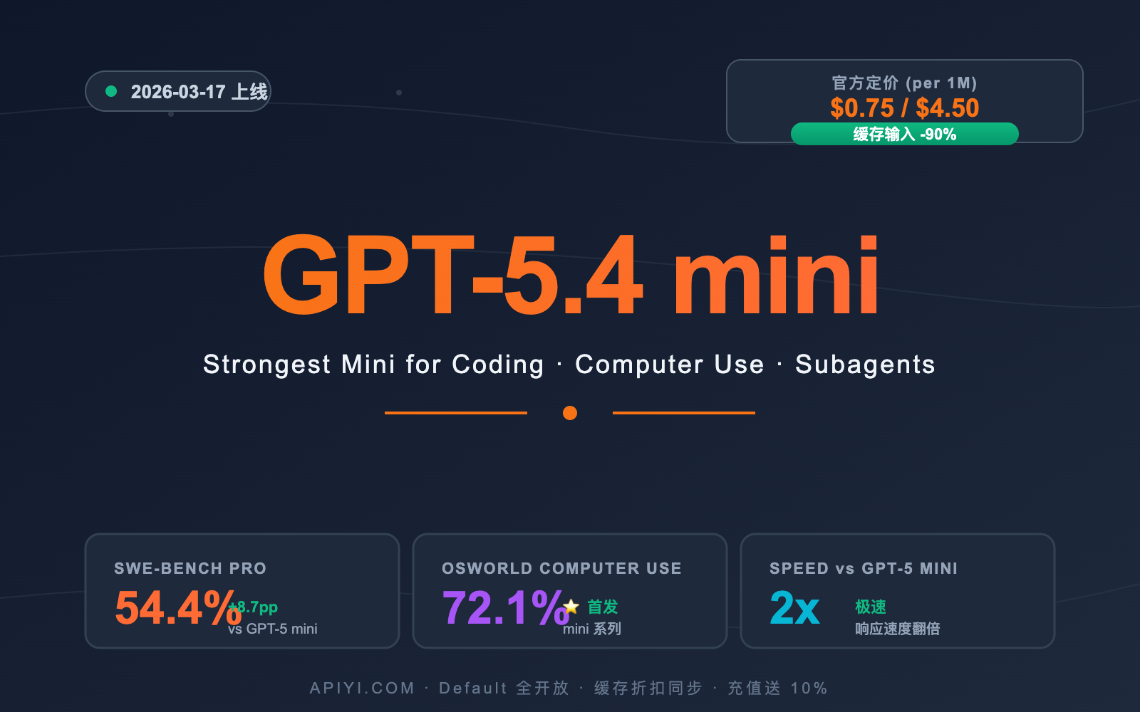 gpt-5-4-mini-api-upgrade-guide 图示