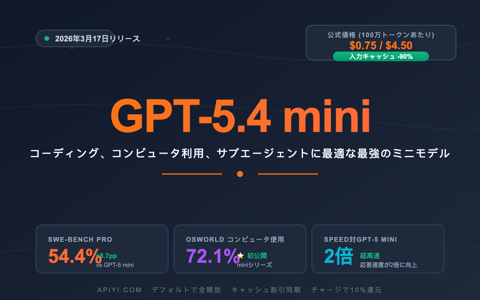 gpt-5-4-mini-api-upgrade-guide-ja 图示