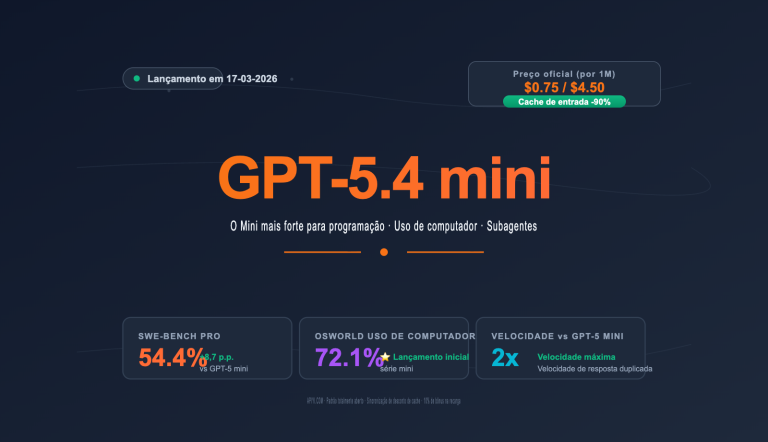 gpt 5 4 mini api upgrade guide pt pt image 0 图示