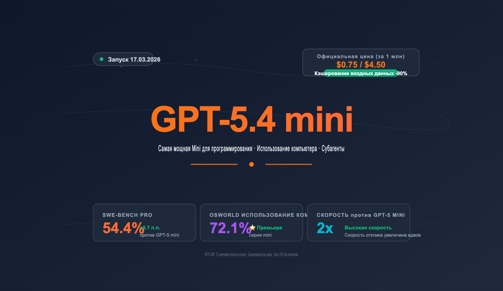 gpt-5-4-mini-api-upgrade-guide-ru 图示