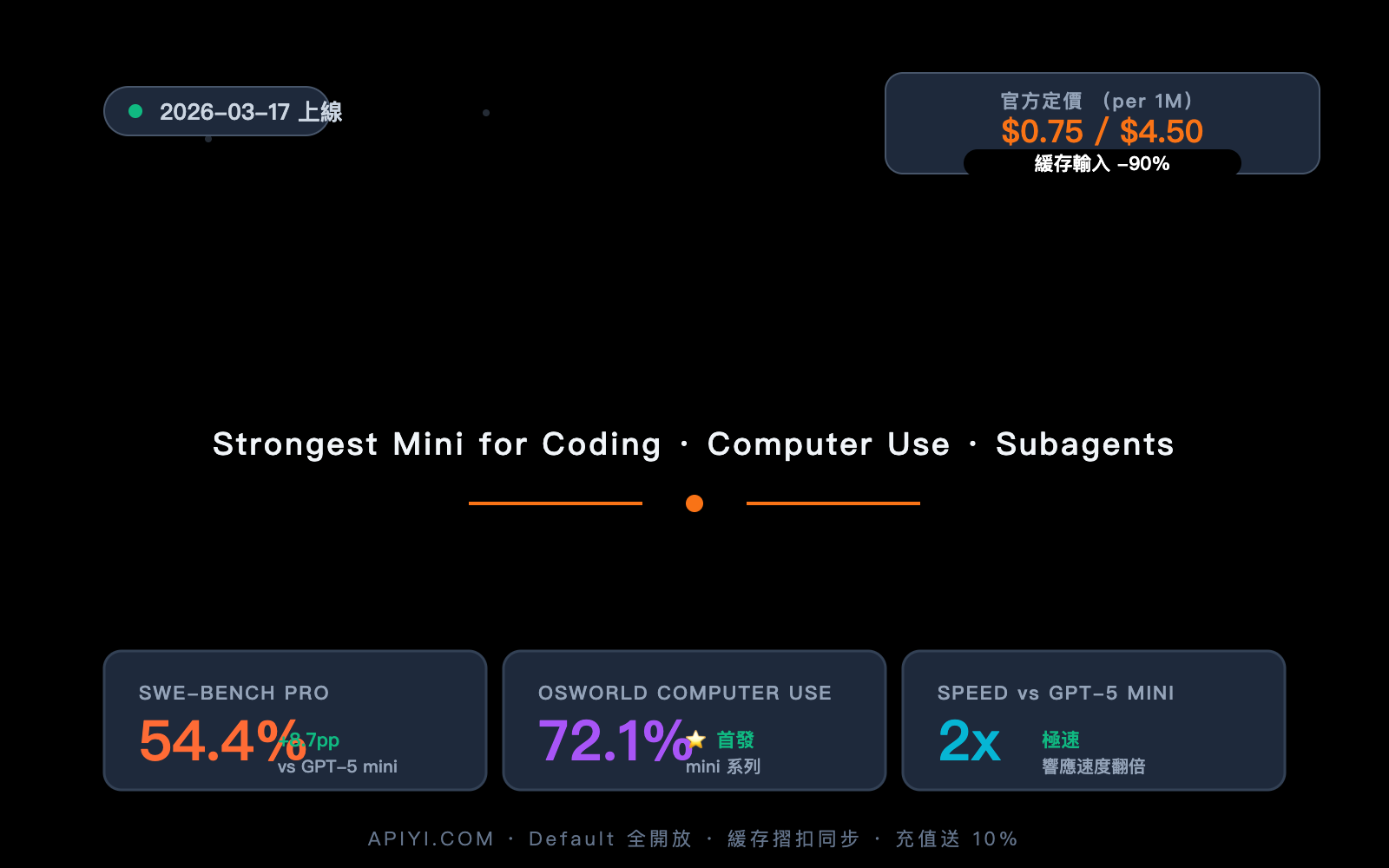 gpt-5-4-mini-api-upgrade-guide-zh-hant 图示