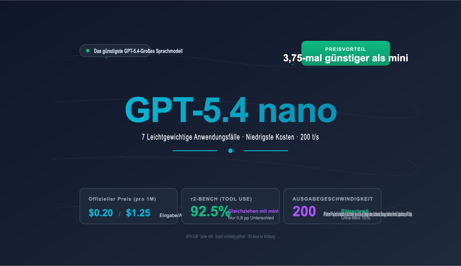 gpt-5-4-nano-application-scenarios-guide-de 图示