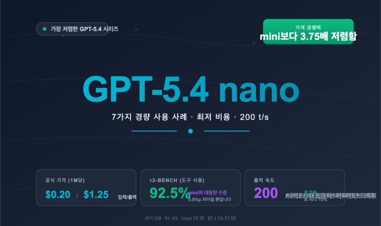 gpt 5 4 nano application scenarios guide ko image 0 图示