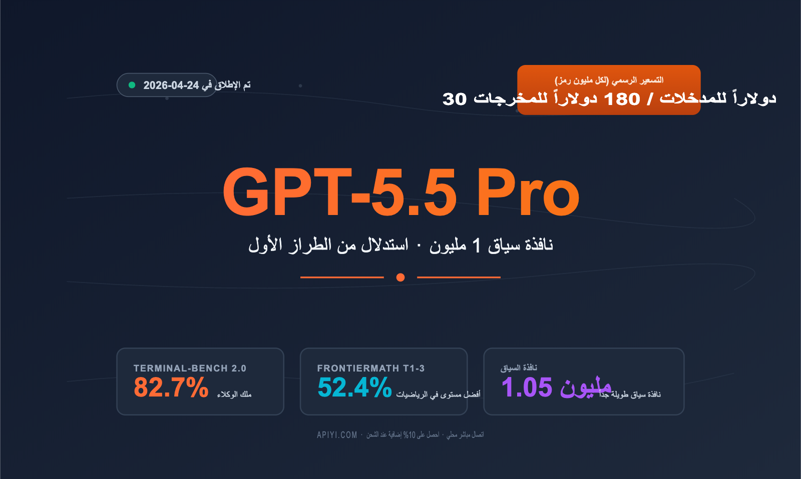 gpt-5-5-pro-api-integration-guide-ar 图示