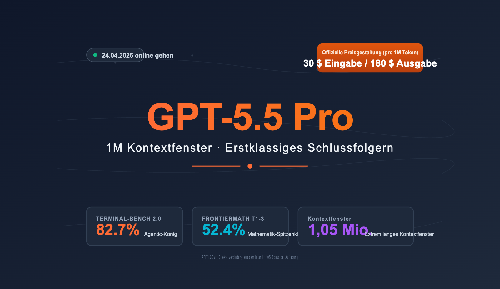 gpt-5-5-pro-api-integration-guide-de 图示
