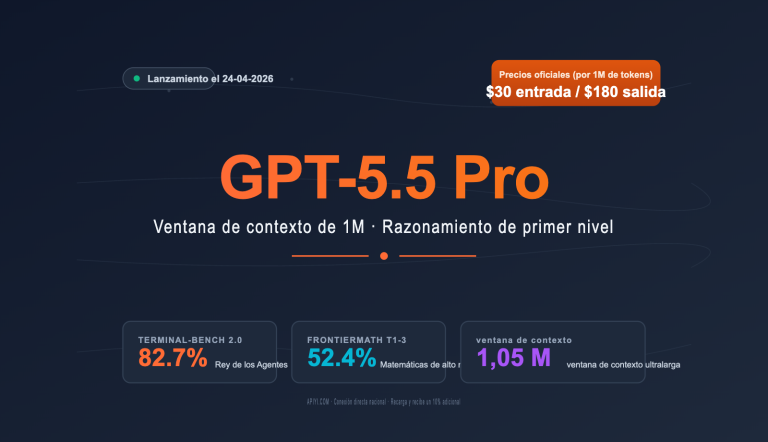gpt 5 5 pro api integration guide es image 0 图示