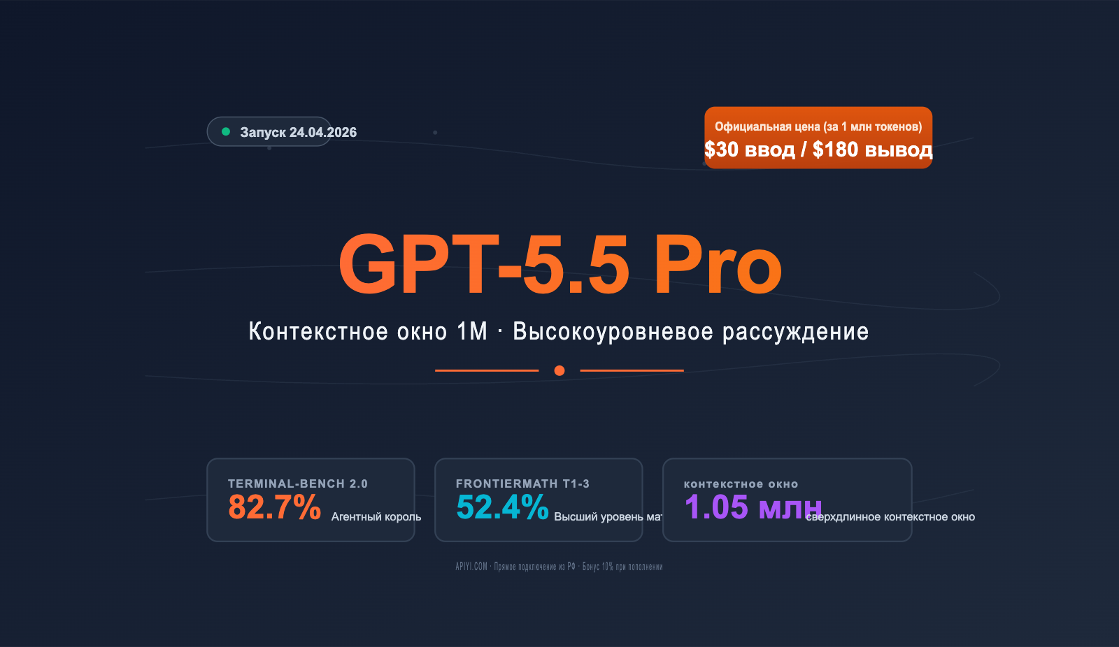 gpt-5-5-pro-api-integration-guide-ru 图示