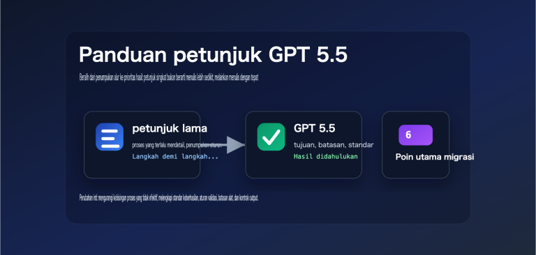 gpt 5 5 prompt guide outcome first id image 0 图示