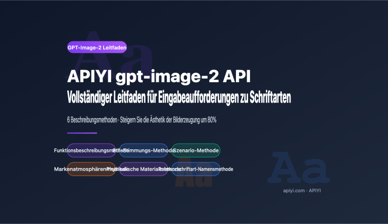 gpt image 2 api font prompt typography guide de image 0 图示