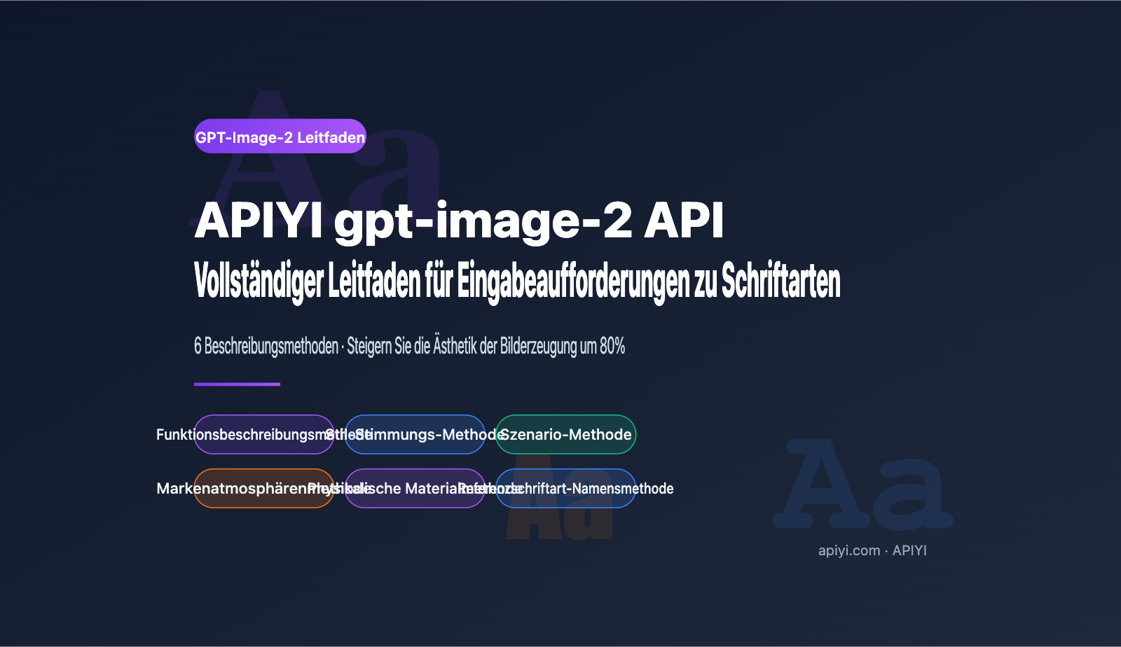 gpt-image-2-api-font-prompt-typography-guide-de 图示