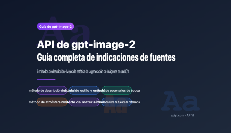 gpt image 2 api font prompt typography guide es image 0 图示