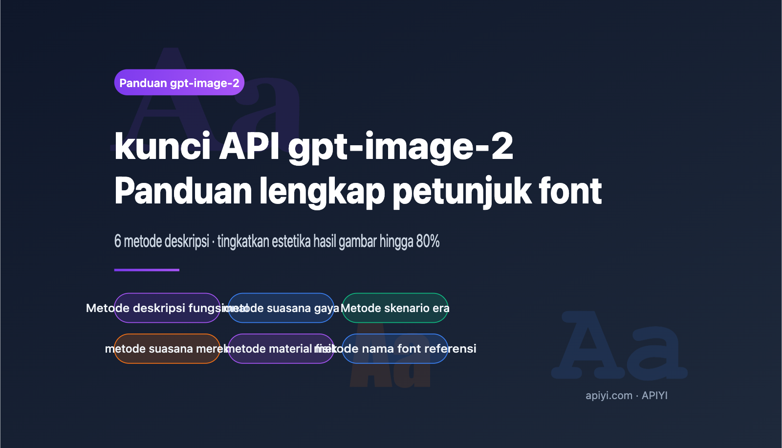 gpt-image-2-api-font-prompt-typography-guide-id 图示