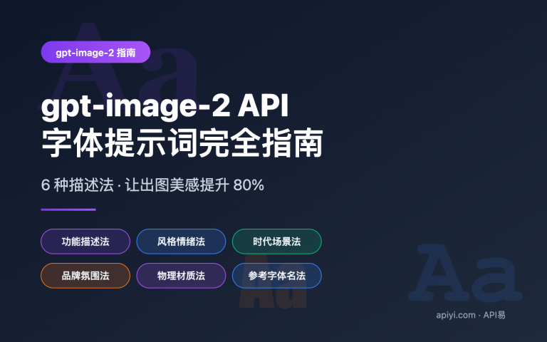 gpt image 2 api font prompt typography guide image 0 图示