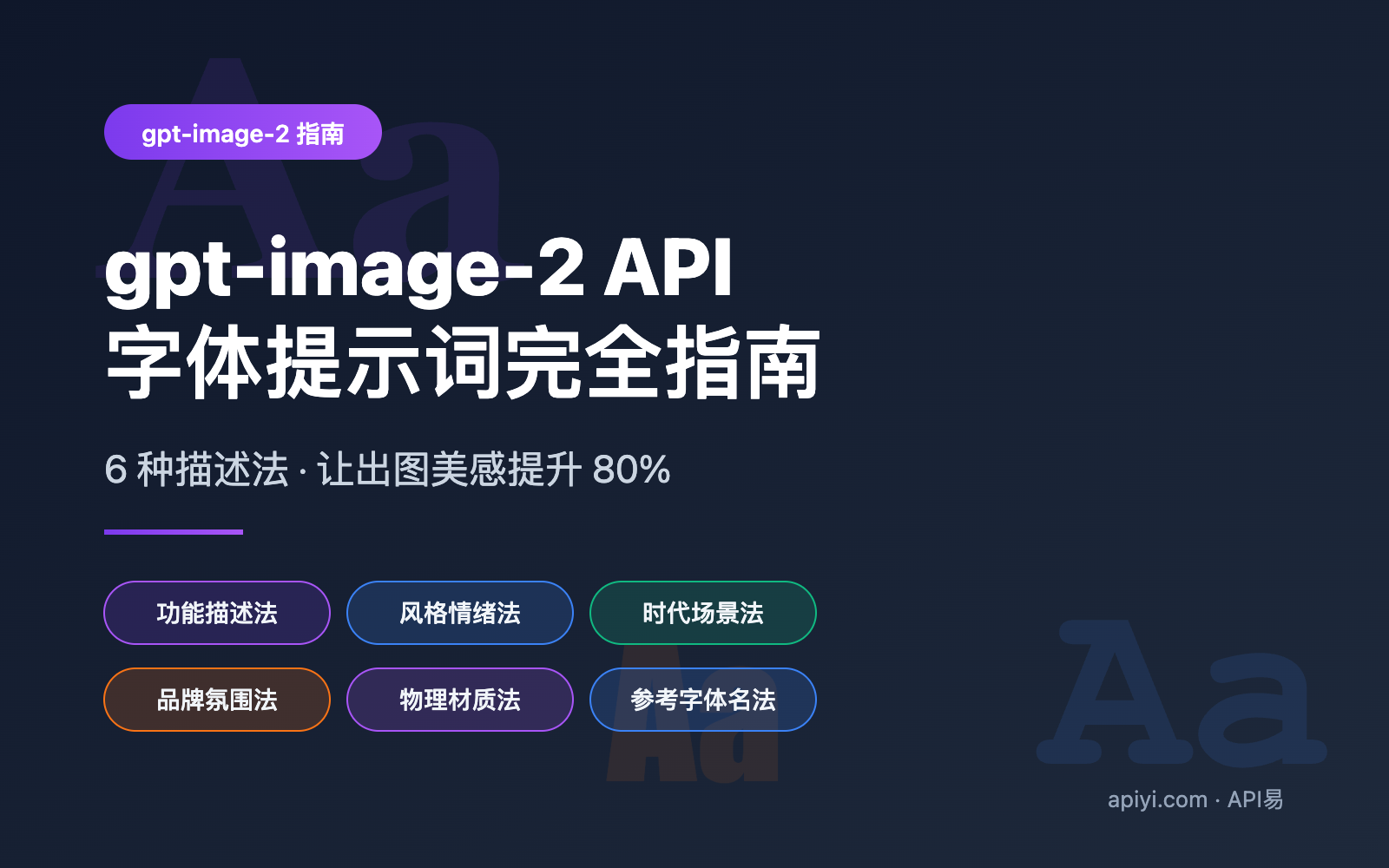 gpt-image-2-api-font-prompt-typography-guide 图示