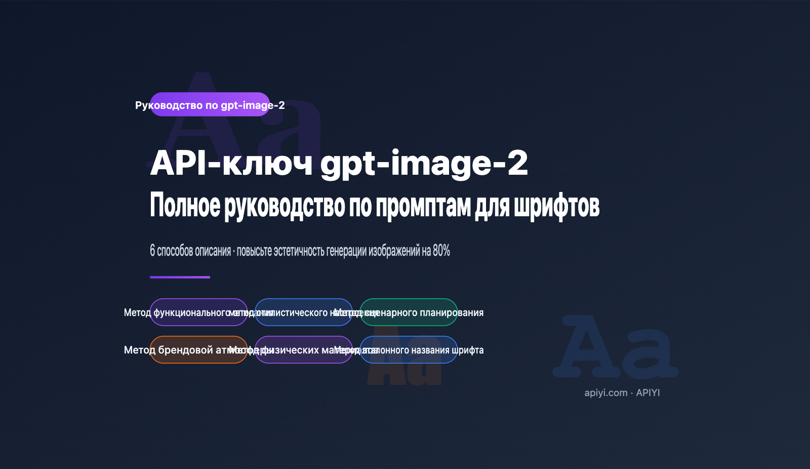 gpt-image-2-api-font-prompt-typography-guide-ru 图示