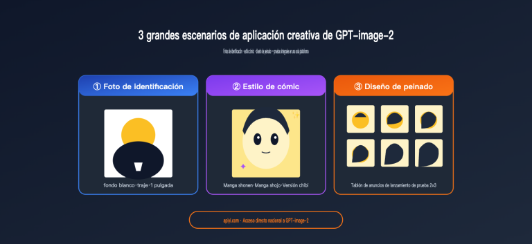 gpt image 2 creative use cases id photo manga hairstyle es image 0 图示