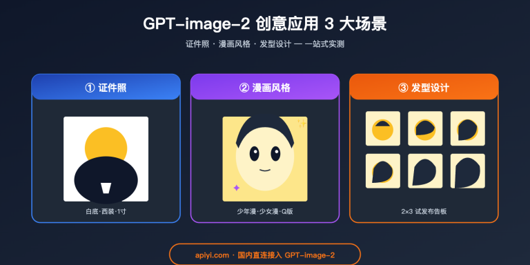 gpt image 2 creative use cases id photo manga hairstyle image 0 图示