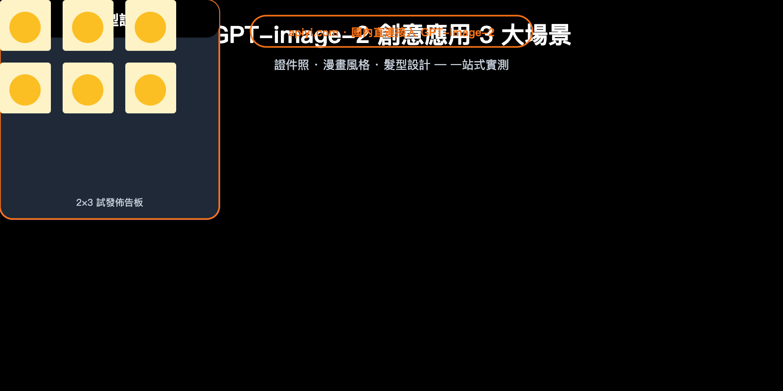 gpt-image-2-creative-use-cases-id-photo-manga-hairstyle-zh-hant 图示