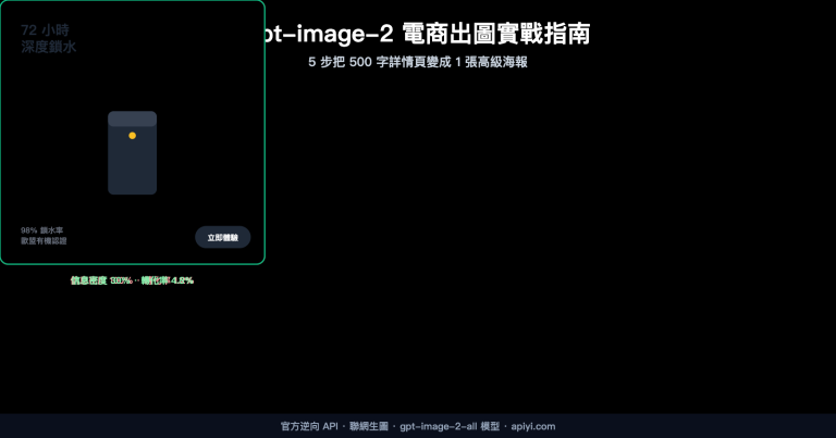 gpt image 2 ecommerce product image from long text to elegant design zh hant image 0 图示