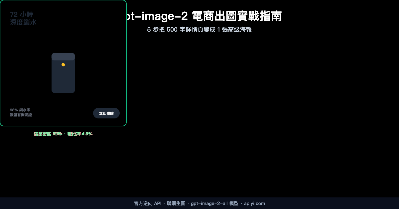 gpt-image-2-ecommerce-product-image-from-long-text-to-elegant-design-zh-hant 图示