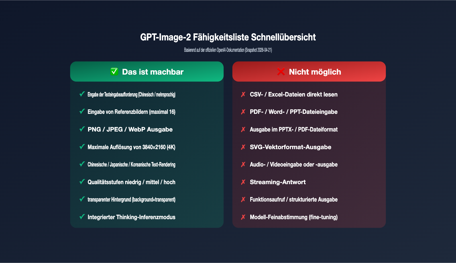 gpt-image-2-file-upload-csv-excel-ppt-workflow-de 图示