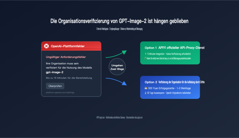 gpt image 2 organization verification stuck fix de image 0 图示