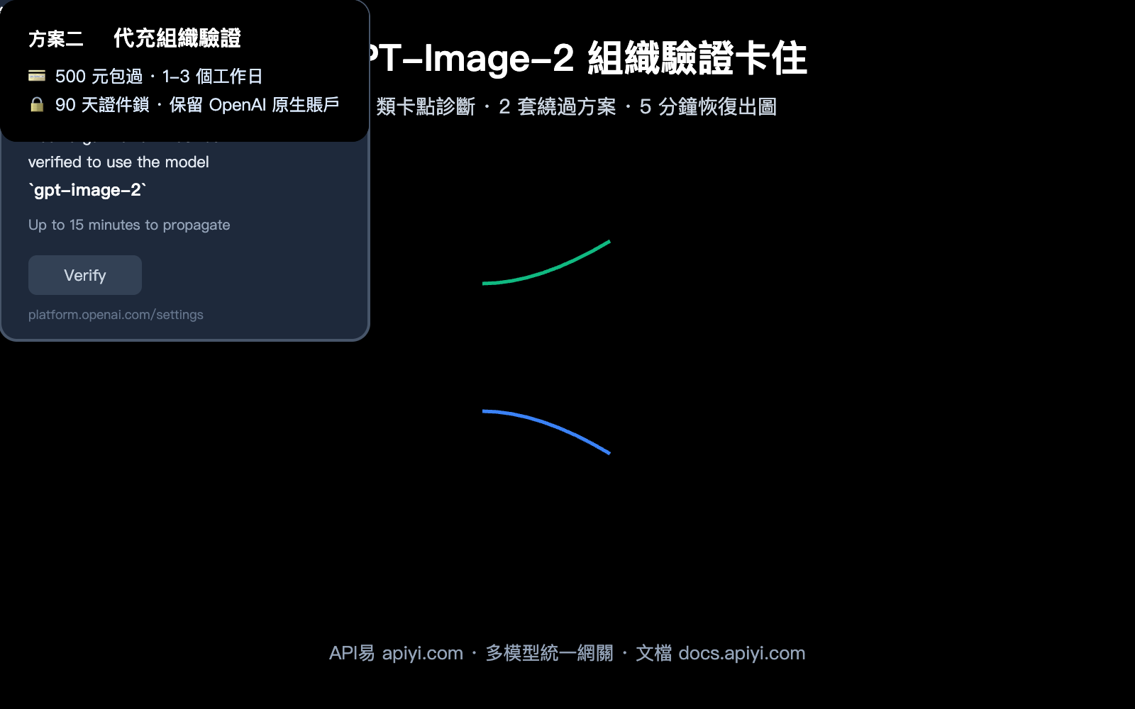 gpt-image-2-organization-verification-stuck-fix-zh-hant 图示
