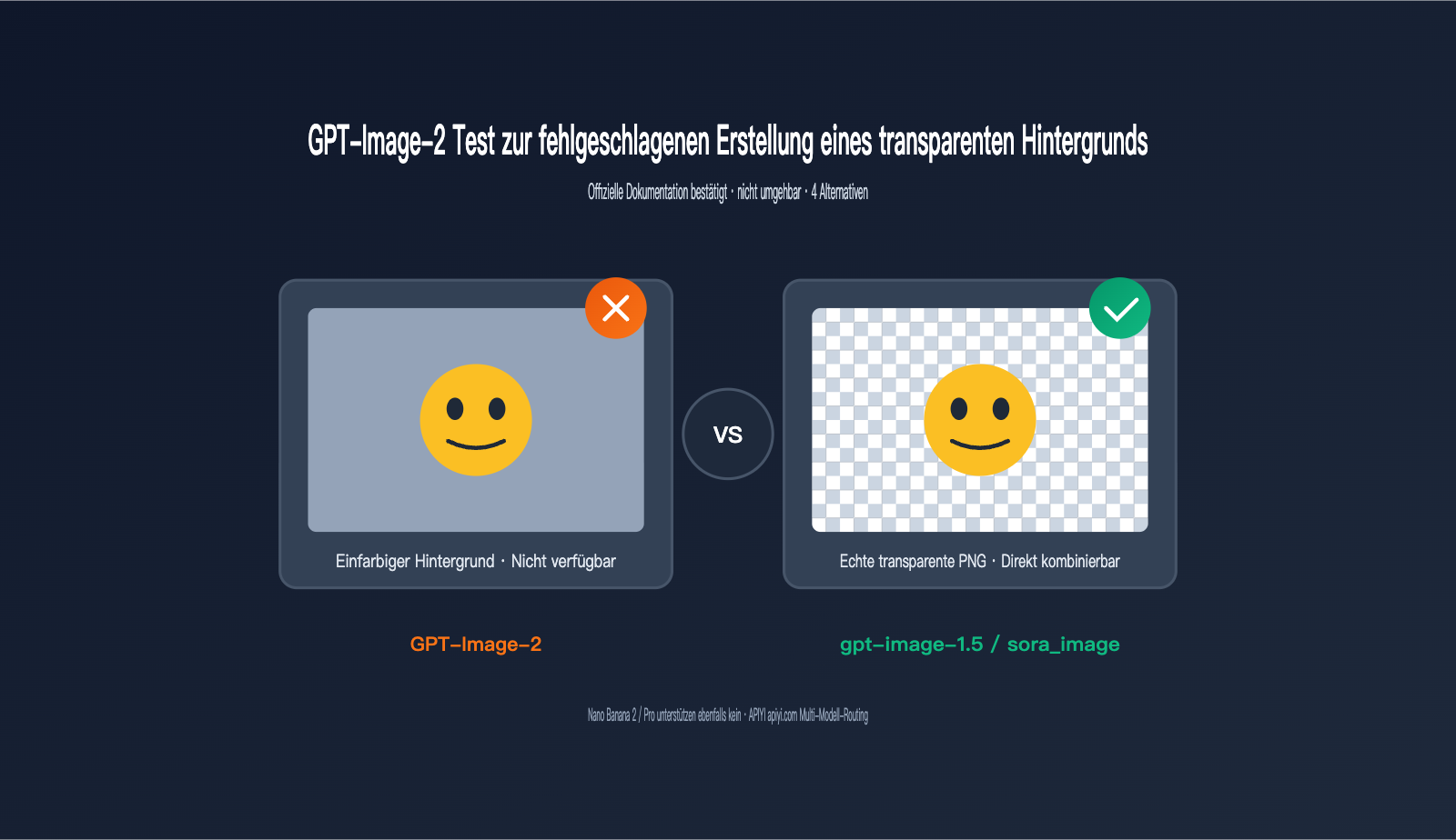 gpt-image-2-transparent-background-not-supported-de 图示