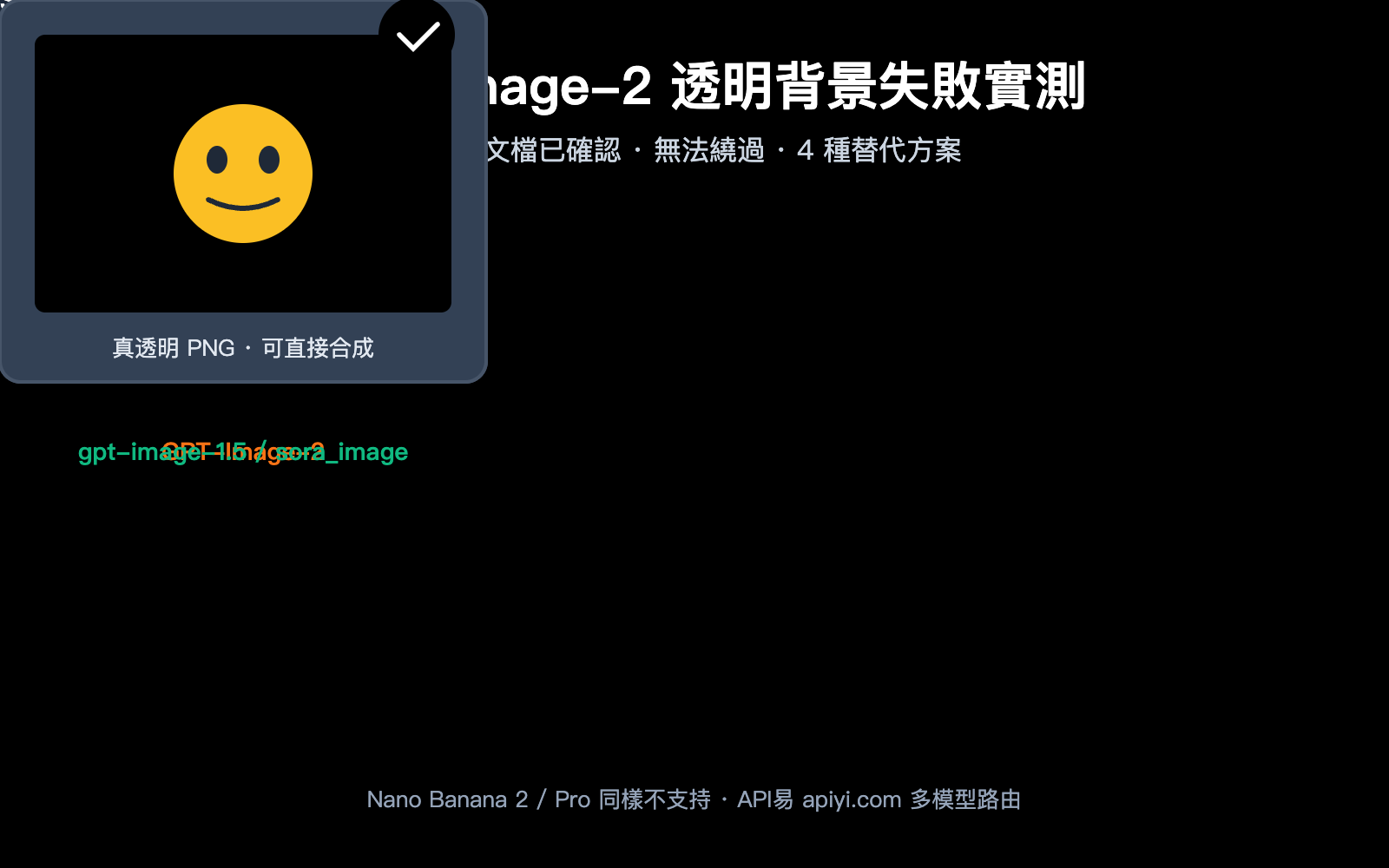 gpt-image-2-transparent-background-not-supported-zh-hant 图示