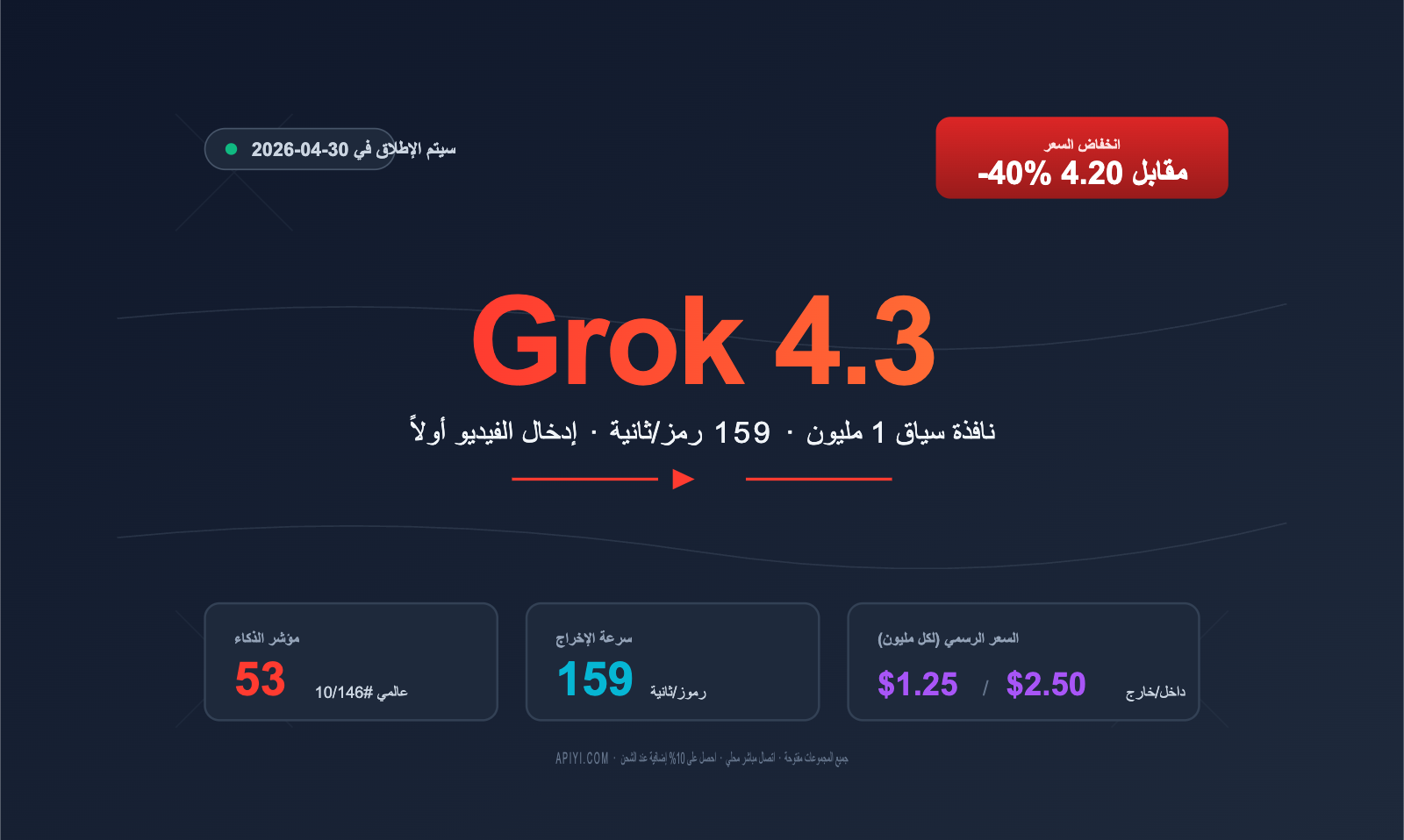 grok-4-3-api-integration-guide-ar 图示