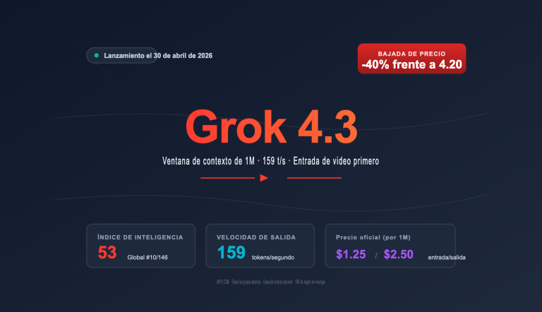 grok 4 3 api integration guide es image 0 图示