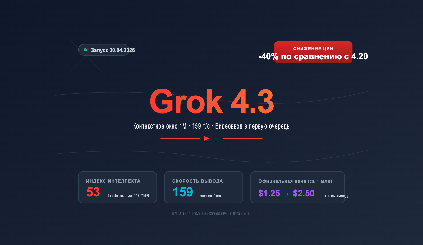 grok-4-3-api-integration-guide-ru 图示