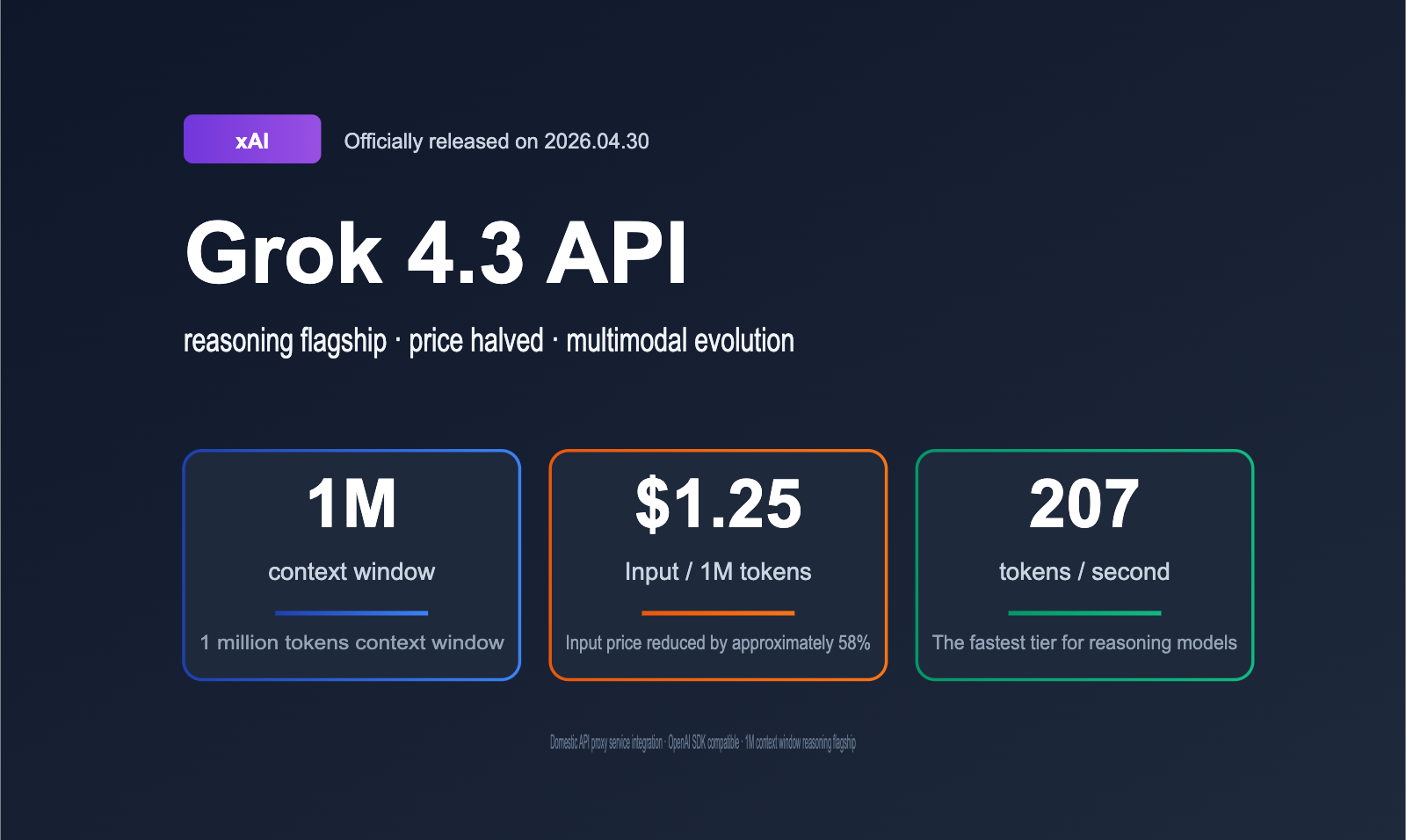 grok-4-3-api-release-may-2026-news-en 图示