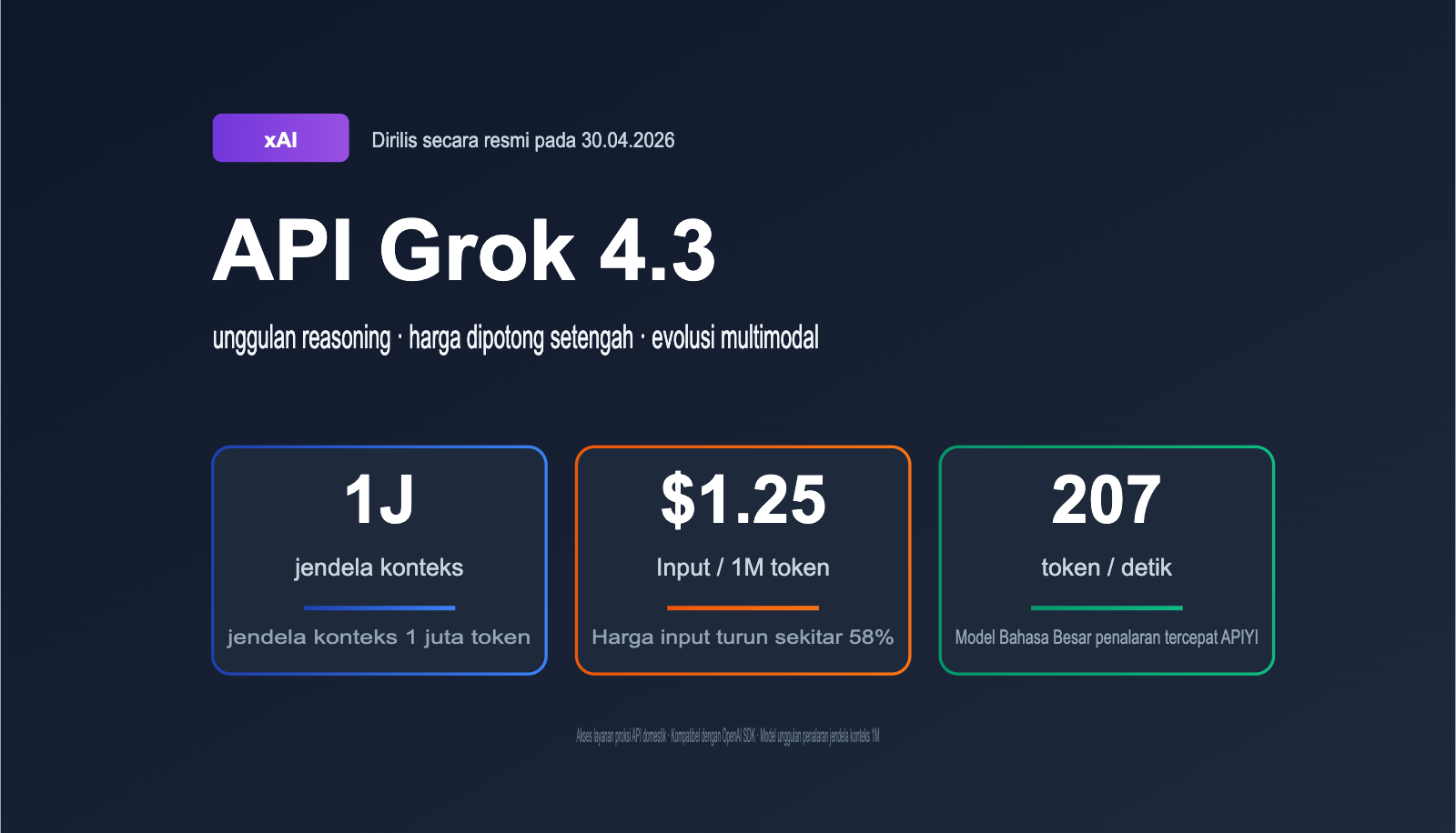 grok-4-3-api-release-may-2026-news-id 图示