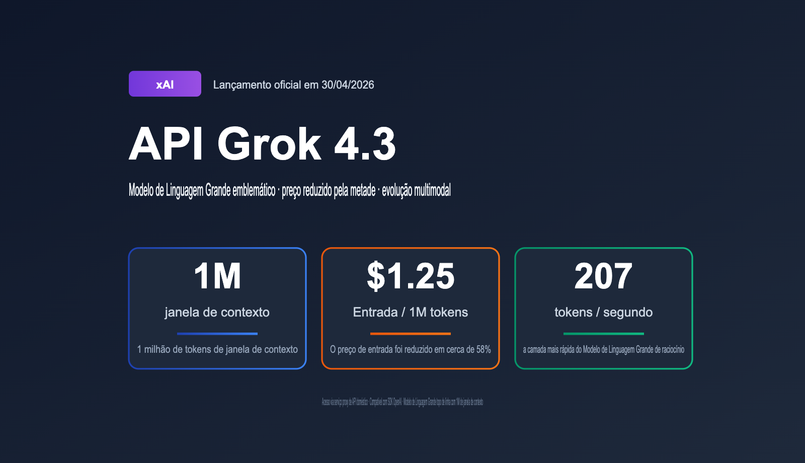 grok-4-3-api-release-may-2026-news-pt-pt 图示