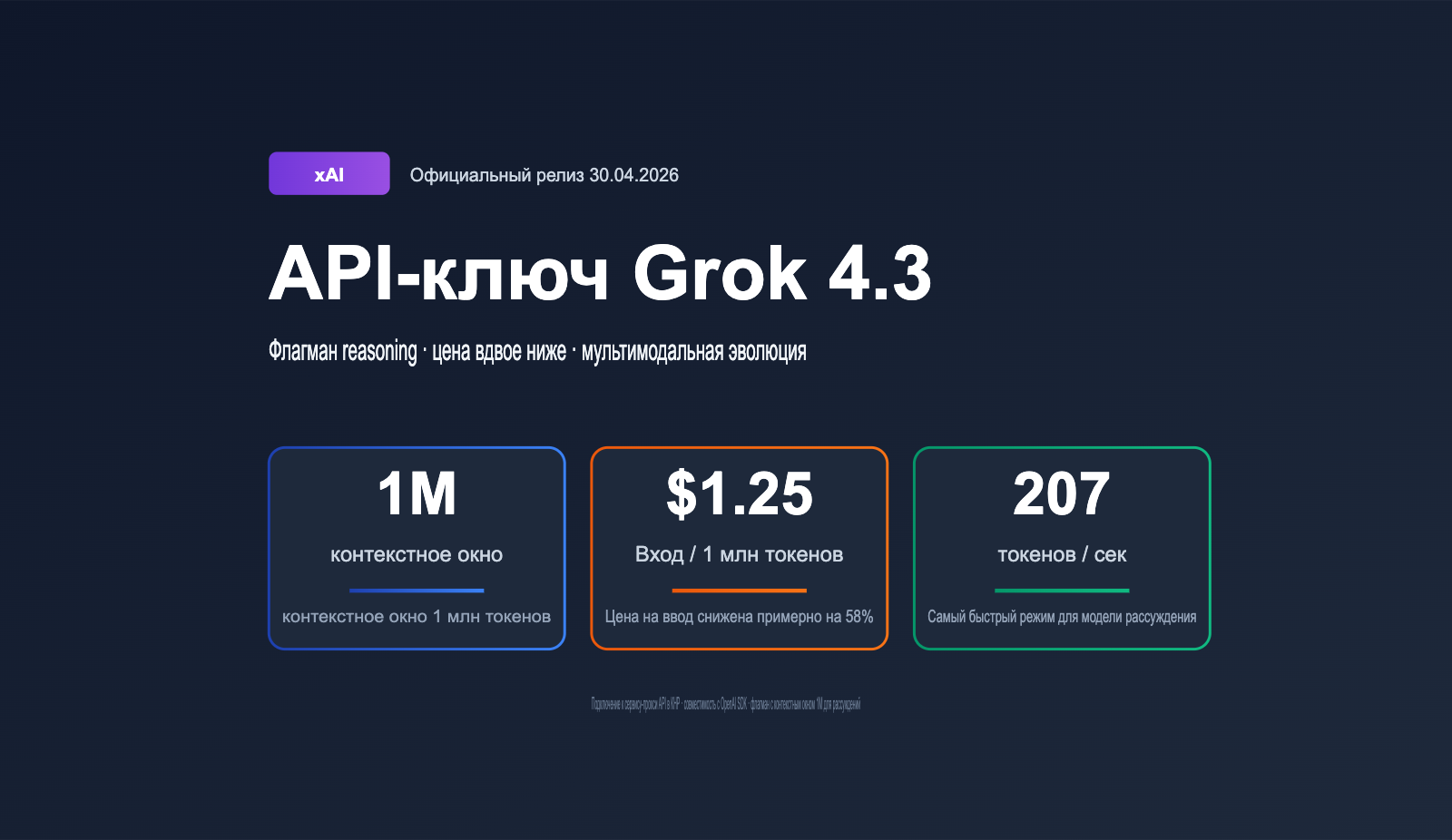 grok-4-3-api-release-may-2026-news-ru 图示
