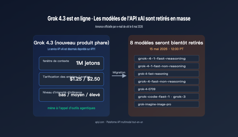 grok 4 3 release xai api model retirement fr image 0 图示